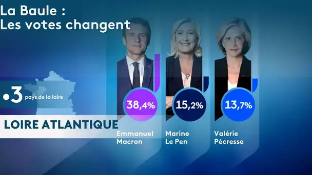 Présidentielle  la droite à La Baule