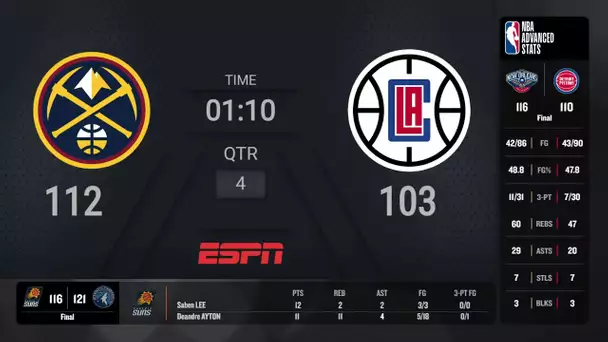 Warriors @ Spurs | NBA on ESPN Live Scoreboard