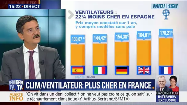 Climatisateurs, ventilateurs, crèmes solaires: les prix font le grand écart à travers l'Europe