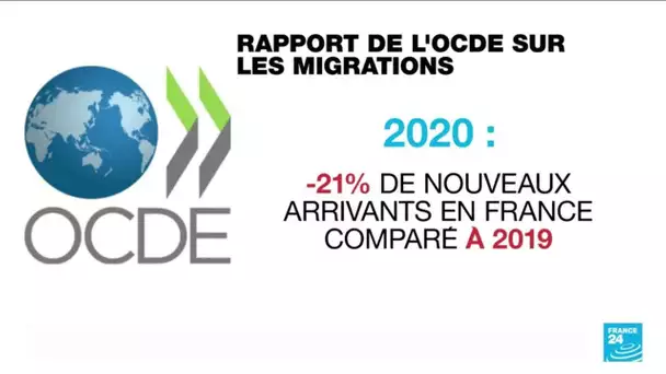 Migrations vers les pays de l'OCDE : une baisse record de 30 % en 2020 • FRANCE 24
