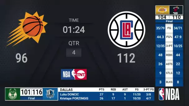Lakers @ Heat | NBA on TNT Live Scoreboard