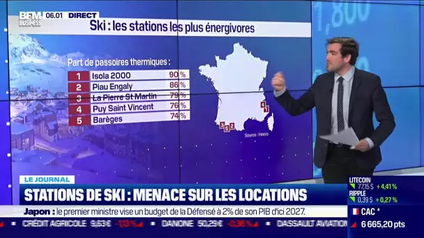 Ces stations de ski où les passoires thermiques sont légion et où la location va devenir impossible