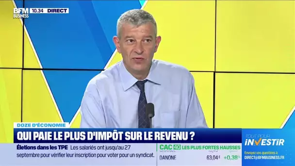 Doze d'économie : Qui paie le plus d'impôt sur le revenu ?