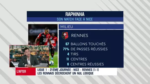 After: "Il faut un numéro 9 plus réaliste à Rennes" souhaite MacHardy