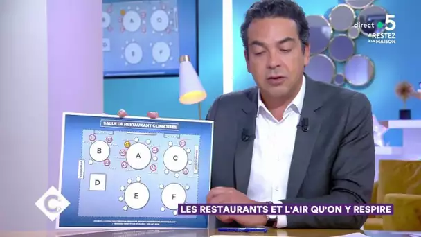 Contamination en chaîne dans un restaurant chinois - C à Vous - 22/04/2020