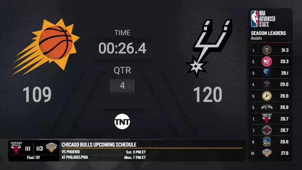 Boston Celtics @ Philadelphia 76ers | TNT Live Scoreboard