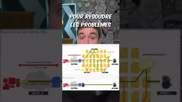 Cette société a RACHETÉ Internet ?!