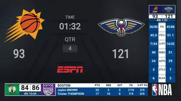 Pacers @ Bucks | NBA on ESPN Live Scoreboard