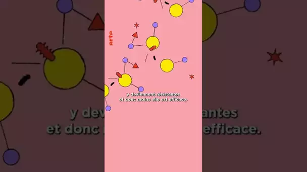 Les antibiotiques c'est pas automatique ? 🦠 #shorts