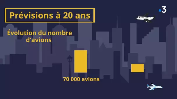 Nantes Atlantique : les chiffres du développement de l'aéroport