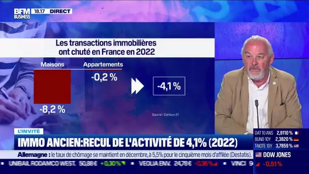 Les transactions dans l'immobilier ancien en 2022 reculent de 4,1% sur an