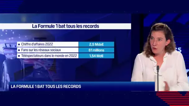 La Formule 1 bat tous les records