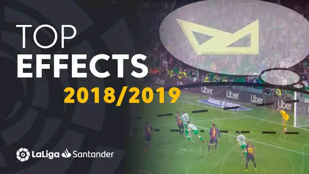 LaLiga Santander 2018/2019 Visual Effects