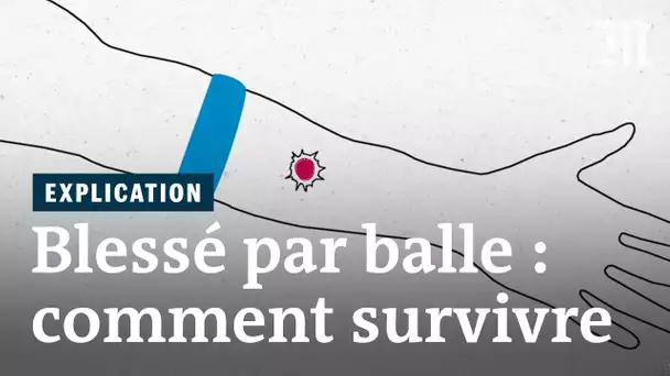 Comment soigner une blessure par balle ?