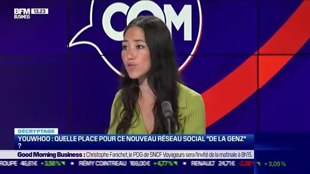 Hebdo Com: YouWhoo, quelle place pour ce nouveau réseau social "de la Genz"