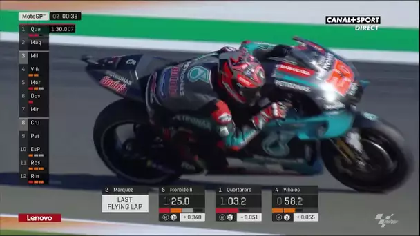 Fabio Quartararo décroche sa 6ème pole position de la saison !