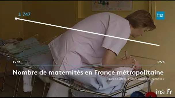 Maternité : 46 ans de fermetures | Franceinfo INA