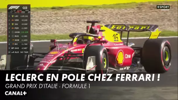Charles Leclerc en pole au Grand Prix d'Italie ! - F1