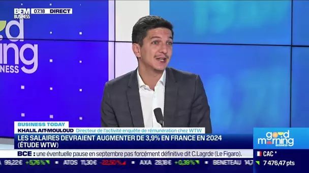 Khalil Ait-Mouloud (WTW) : Augmentation des salaires en 2024