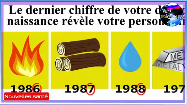 Le dernier chiffre de votre date de naissance révèle votre personnalité