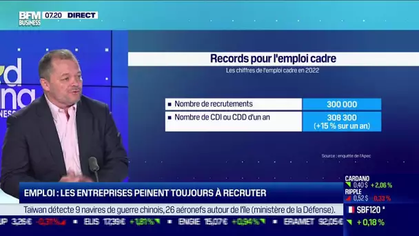 Franck Ribuot (Randstad France): Les entreprises peinent toujours à recruter