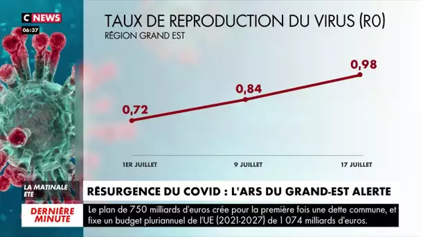 Coronavirus : l’ARS du Grand Est alerte