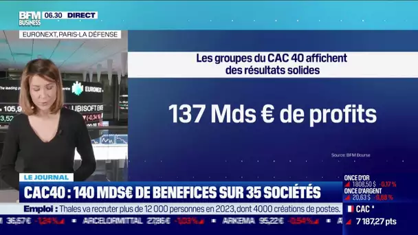 CAC 40: 137 milliards d'euros de bénéfices sur 35 sociétés