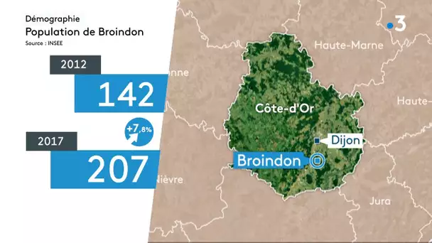 Démographie : pourquoi le village de Broindon attire de nouveaux habitants ?