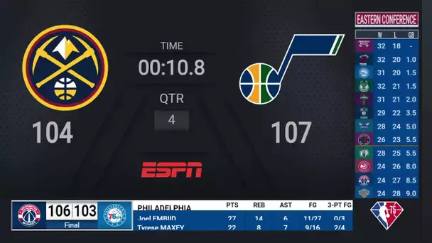 Grizzlies @ Knicks  | NBA on ESPN Live Scoreboard