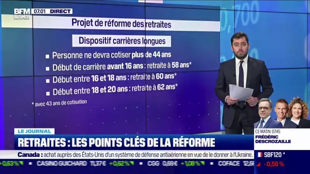 Retraites: les points clés de la réforme