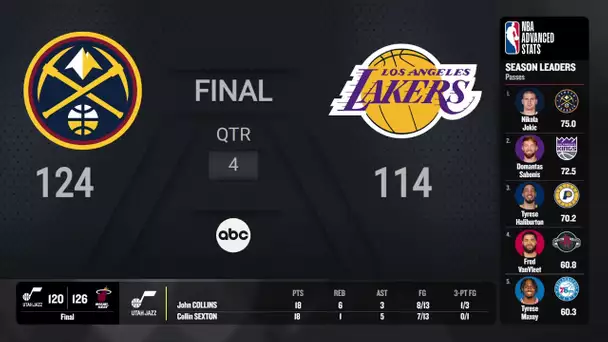 Denver Nuggets @ Los Angeles Lakers | NBA on ABC Live Scoreboard