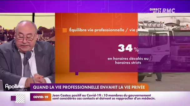 Nous avons toujours un problème pour concilier vie professionnelle/vie privée