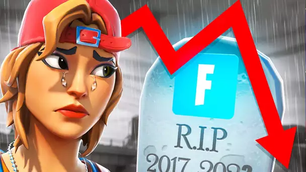 LA FIN DE FORTNITE ?! (EVENT, MANQUE D'ARGENT, PROCÈS, EMPLOYÉS VIRÉS, DÉPART DE DONALD MUSTARD ...)