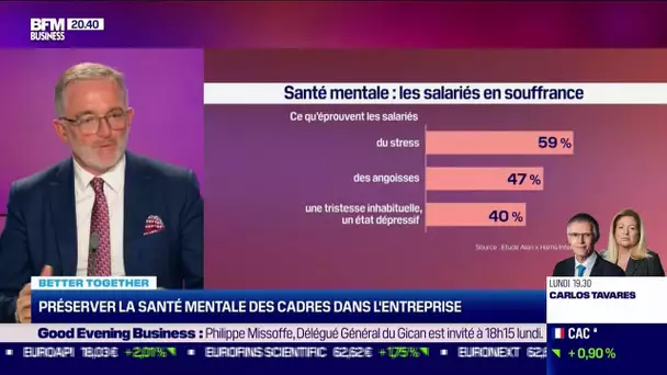 Près de la moitié des salariés ne trouvent plus de sens à leur travail