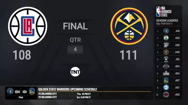 Spurs @ Thunder | In-Season Tournament on TNT Live Scoreboard