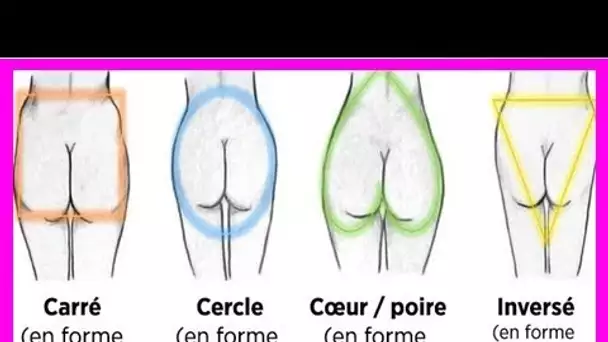 Les meilleurs exercices selon votre forme de fesses