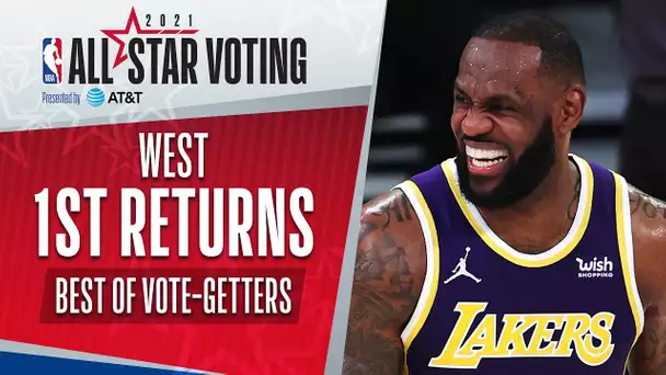 BEST OF #NBAAllStar Vote-Getters So Far | Western Conference