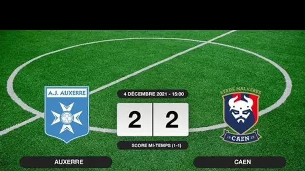 Résultats Ligue 2: Auxerre et Caen se quittent dos à dos (2-2)