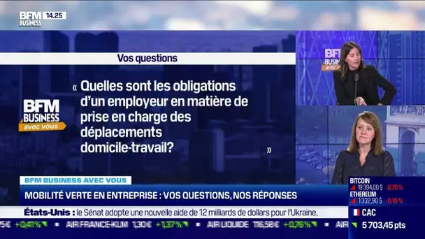 Mobilité verte en entreprise: 74% des actifs prennent leur voiture pour se rendre au travail