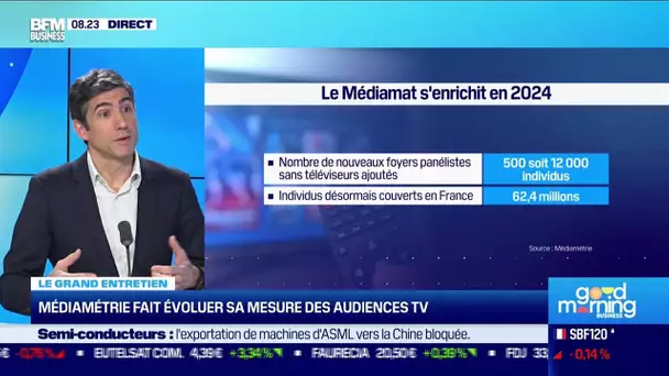 Julien Rosanvallon (Médiamétrie) : Médiamétrie fait évoluer sa mesure des audiences TV