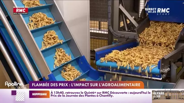 Flambée des prix : l'impact sur le secteur agroalimentaire