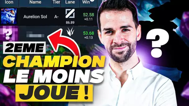 Le 2ÈME CHAMPION LE MOINS JOUÉ DU JEU EST FORT !