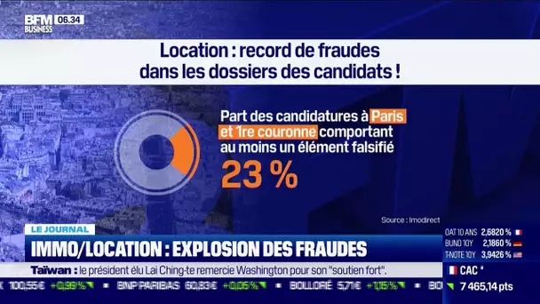 Immobilier: explosion des fraudes dans la location