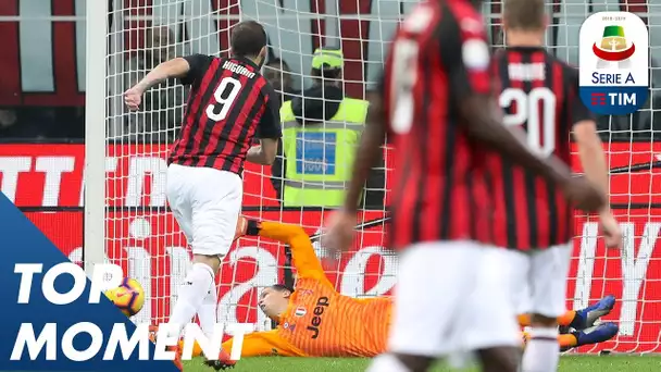 Szczęsny Saves Higuaín Penalty | Milan 0-2 Juventus | Top Moment | Serie A