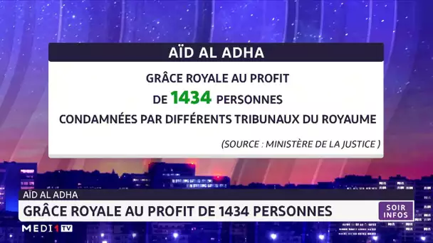Aïd Al-Adha 2023 : Grâce Royale au profit de 1.434 personnes