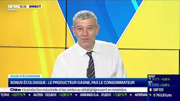 Doze d'économie : Bonus écologique, le producteur gagne, pas le consommateur