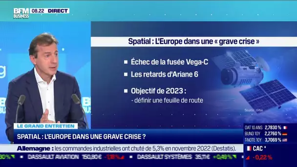 Spatial: l'Europe dans une grave crise?