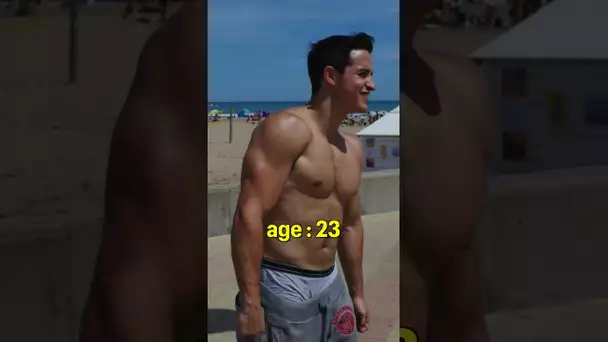 Tibo Inshape natural transformation 14yo to 33yo !! 🔥
