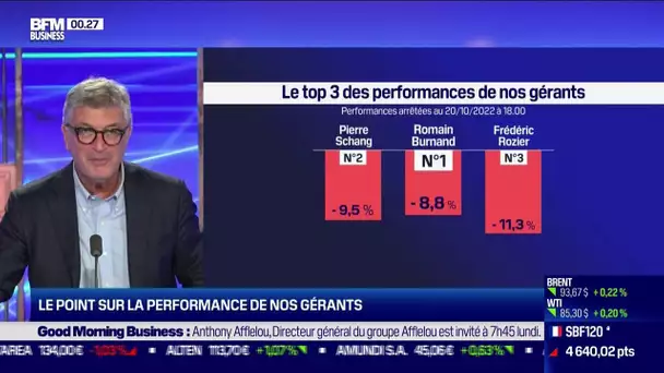 Le top 3 des gérants: on achète, on garde ou on vend?