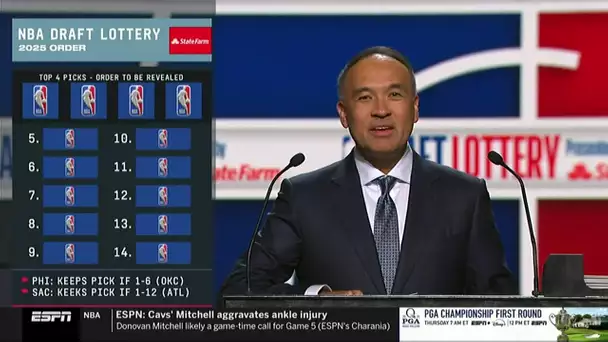The 2025 NBA Draft Lottery Presented By State Farm